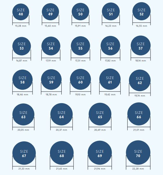 din ringstørrelse ✔️ Sådan finder du din
