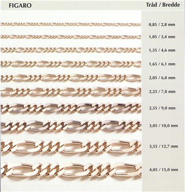 Armbånd Figaro t 1,05 18,5cm 8 kt