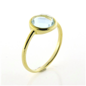 Ring sølv forg. med syn. aquamarin 